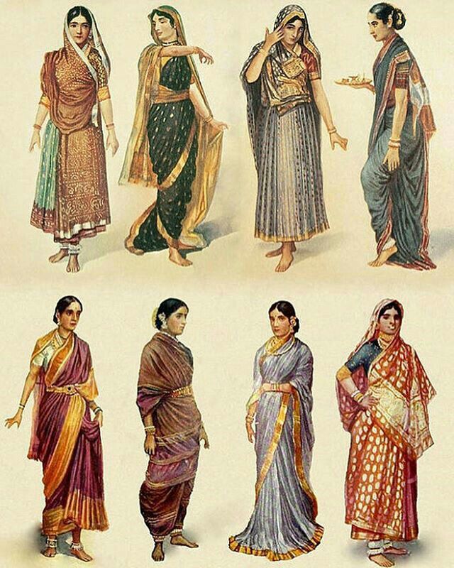 The Journey of Fashion in India